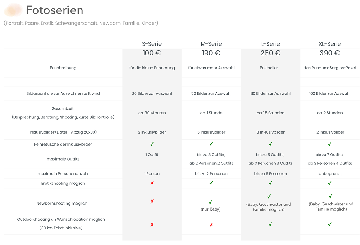 Preisliste